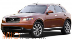 Автомобильные коврики ЭВА (EVA) для Infiniti FX37 I рестайлинг (S50) 2005-2008 