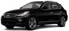 Infiniti EX35 I (J50) 2007-2013